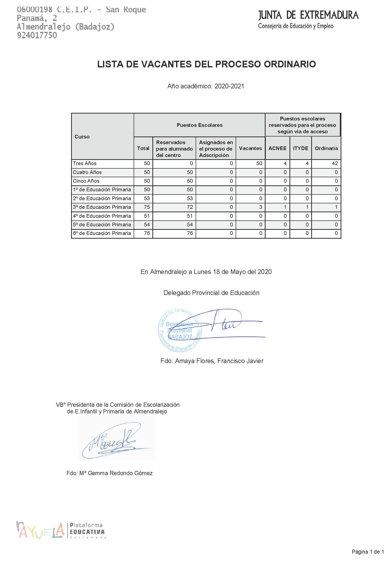 CEIPSANRQOUEVACANTES